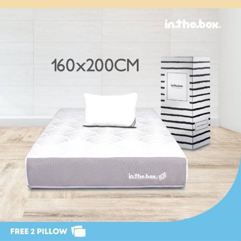 (GRATIS ONGKIR) SPRINGBED INTHEBOX 101 UKURAN 160 x 200 cm FREE BANTAL
