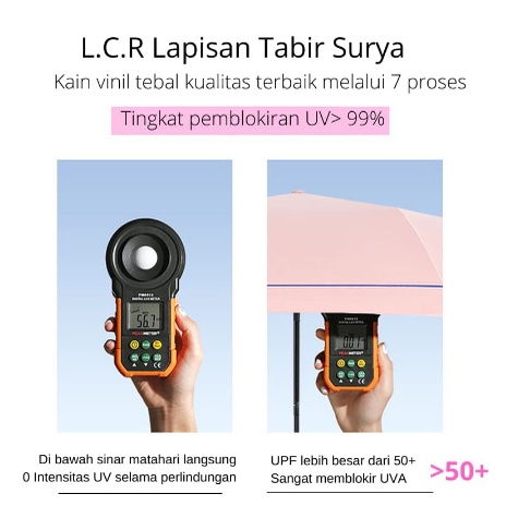 PAYUNG LIPAT POLOS OTOMATIS ANTI UV MINI KOREA TEBAL KOKOH BUKA TUTUP LIPAT TIGA 8 TULANG/JARI UB