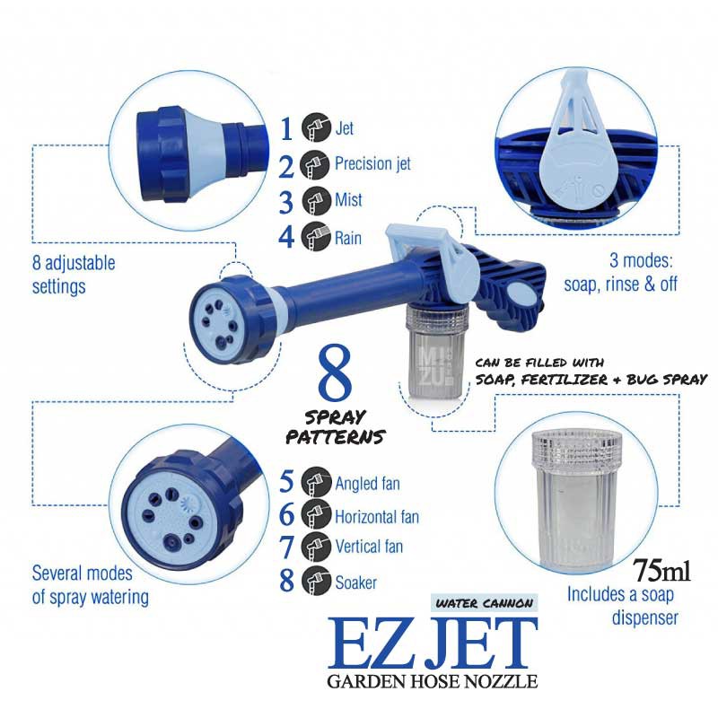 MIZU EZ JET WATER CANNON Garden Hose Nozzle Spray Gun Car Wash Kepala Semprotan Air Sabun 8 Pola-2