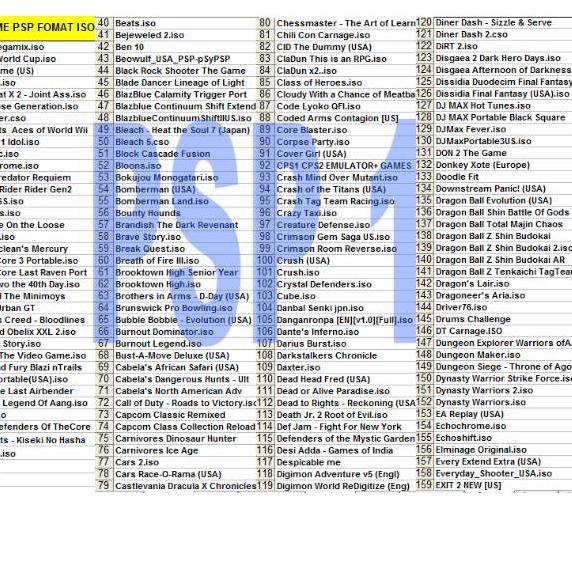 ❤[PROMO ⚡PECIAL]❤Game PSP 1000, PSP 2000, PSP 3000, PSP GO, PSP ISO CSO