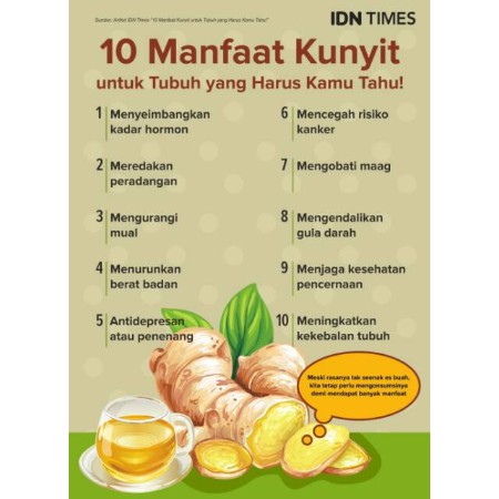 KUNYIT BUBUK 100GR/TURMERIC POWDER