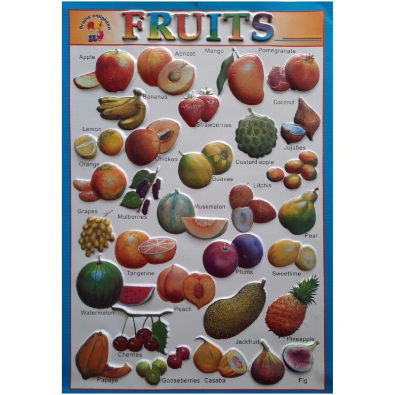 Poster Timbul Pendidikan Anak Belajar Buah - Buahan