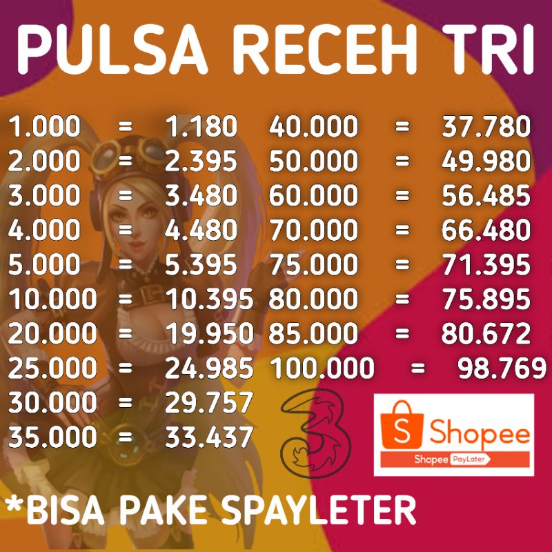 ISI PULSA KARTU TRI RECEH