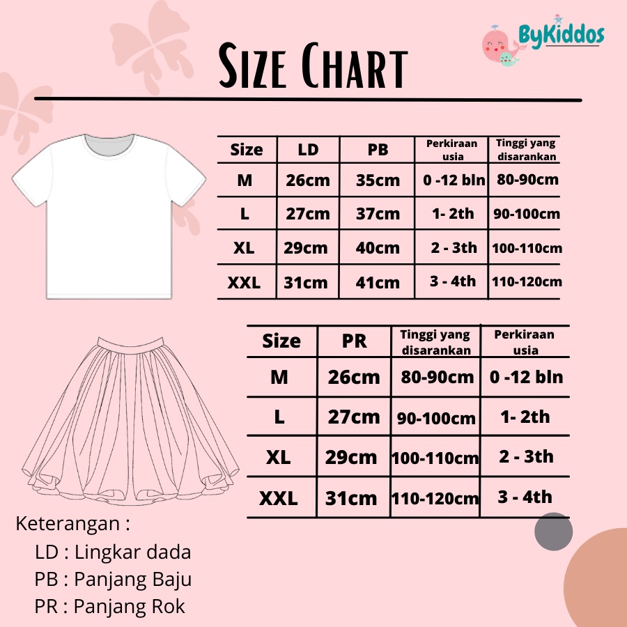 ByKiddos - Dress OVER IT RAINBOW / Baju Dress Anak Perempuan Import / Dress Anak Impor