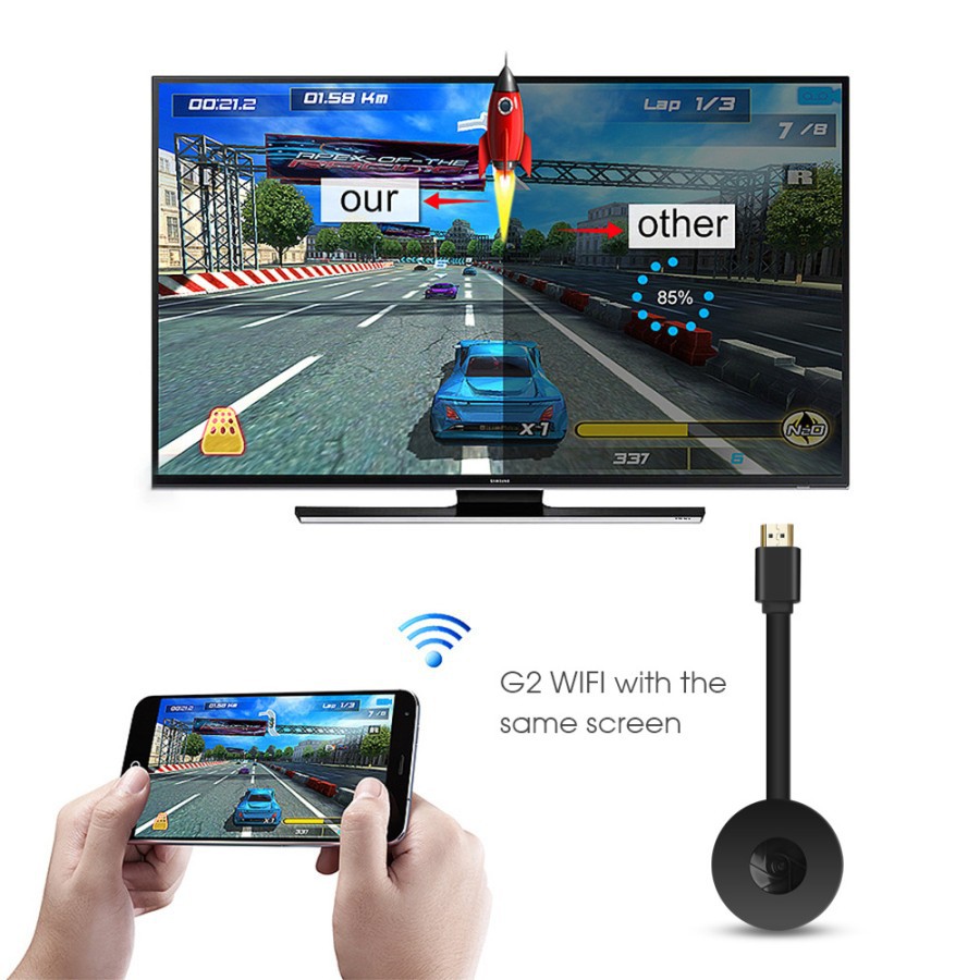 Chromecast HDMI Dongle Miracast DLNA Airplay Wifi Display Chrome Cast