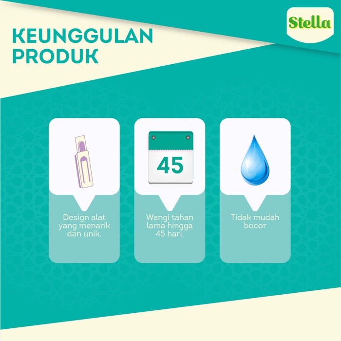 Stella Car Vent Perfume Set / Pengharum Mobil Klip on AC Mobil