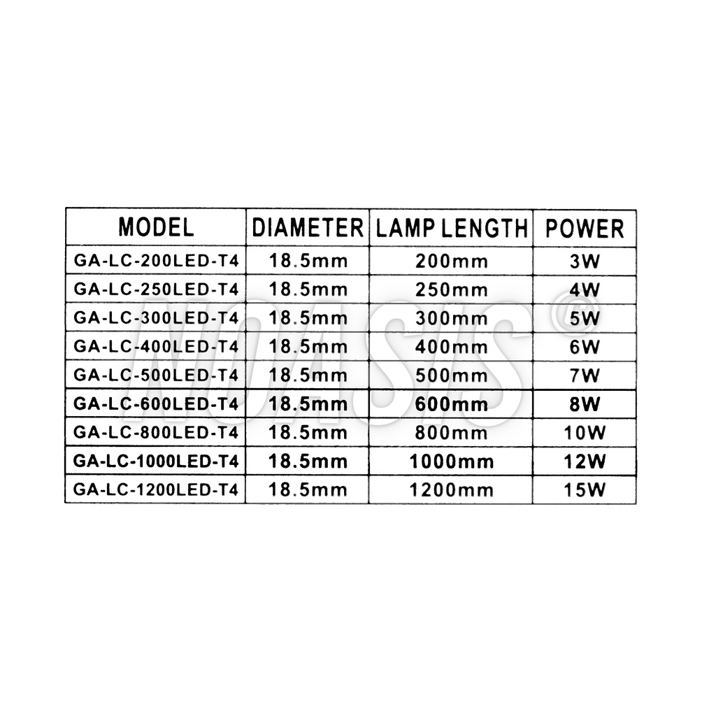 LAMPU LED CELUP AQUARIUM GINGA - LC 800 1000 1200 LED T4 AQUASCAPE