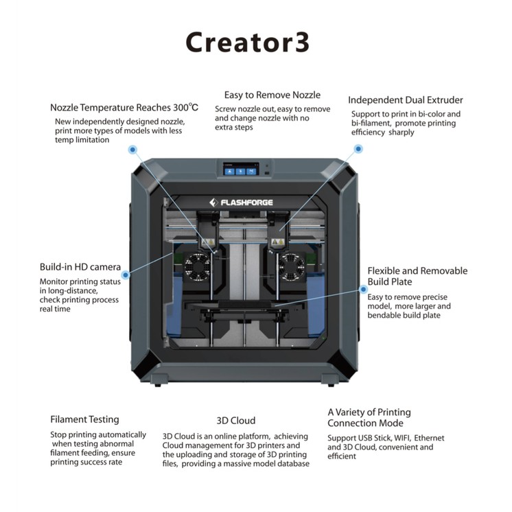 3D Printer Flashforge Creator 3 IDEX Independent Dual Extrusion