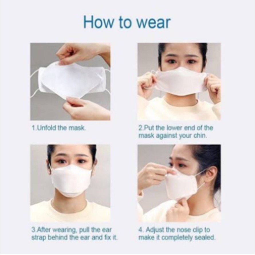 Masker Disposable Protective Mask Earloop 3 PLY Masker Pelindung / Anti Bakteri / ISI 50PCS