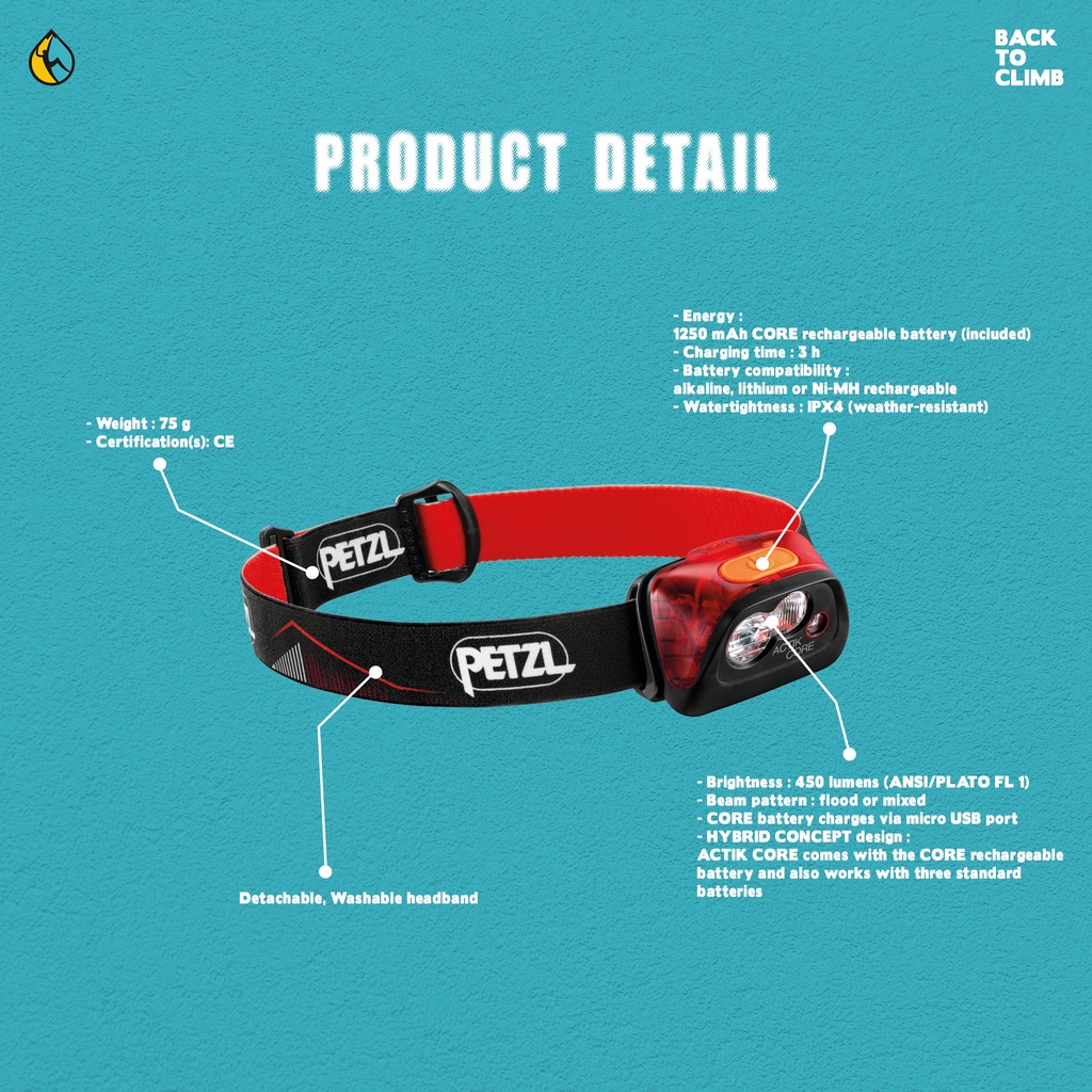 Petzl actik core 450 lumens Headlamp Outdoor keren