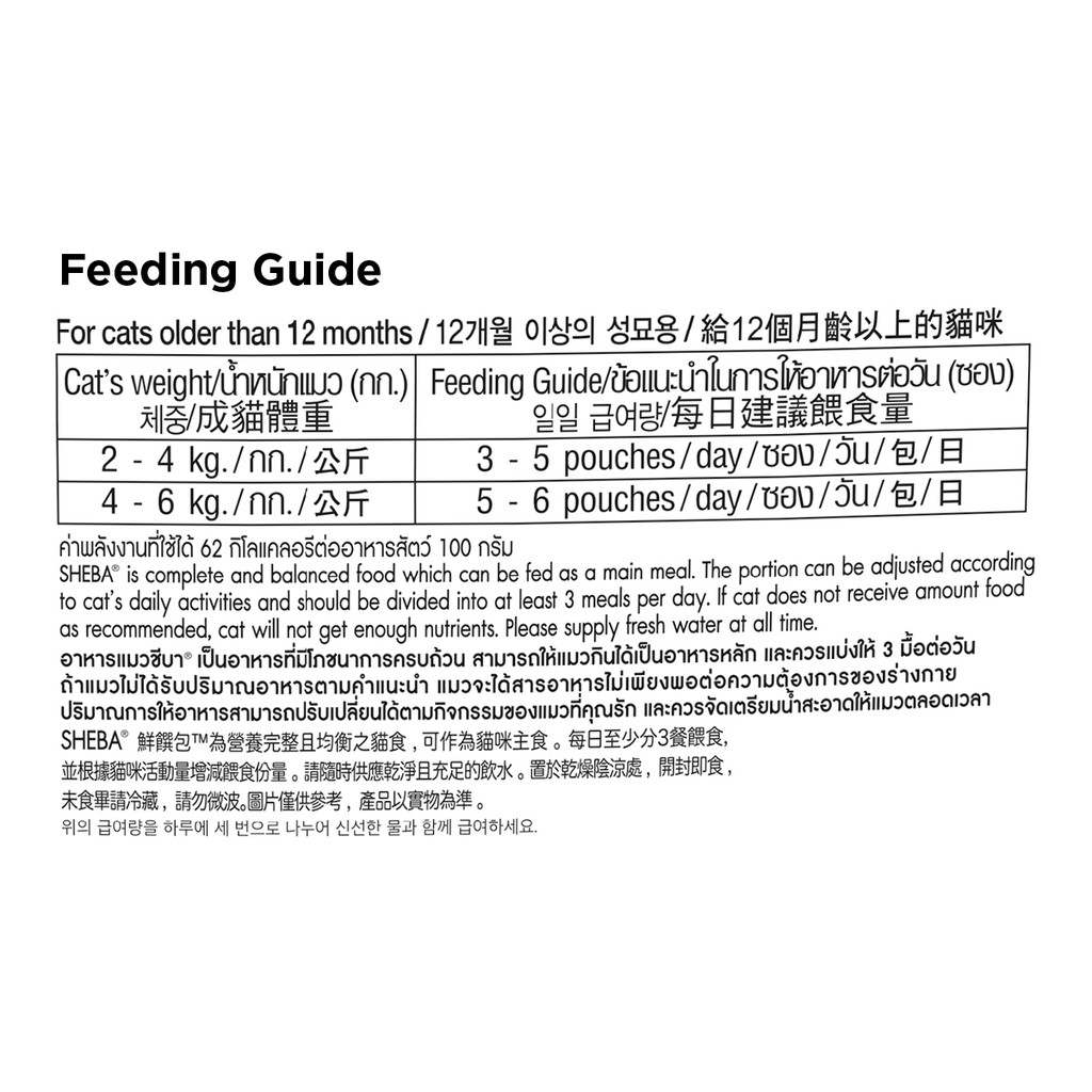 Sheba® Pouch Makanan Kucing basah 70gr (5pcs) + Sheba Melty 48gr (2pcs) + Sheba Can (3pcs)-8