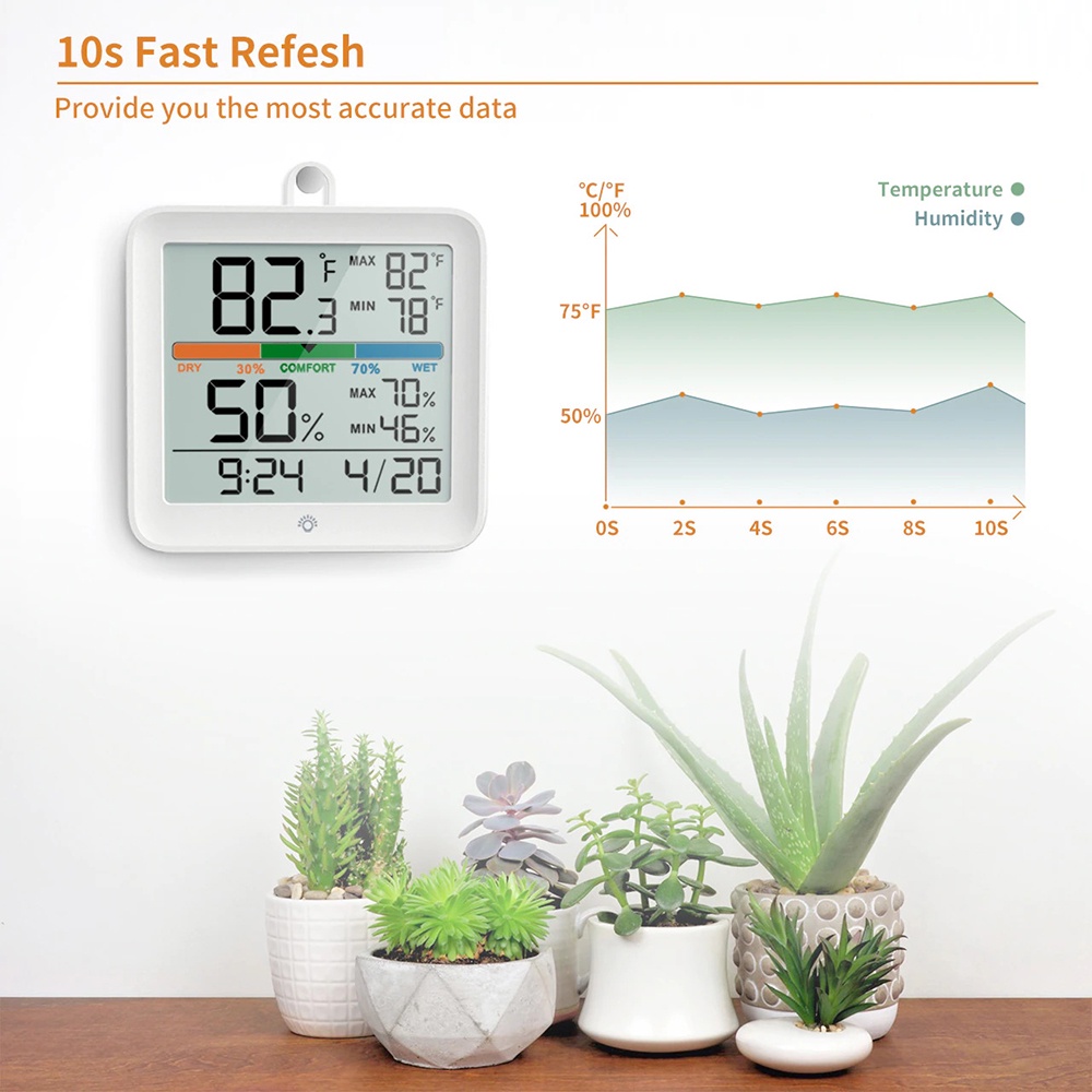 Thermostat Alat Ukur Kelembaban Udara Temperature Humidity LCD Screen