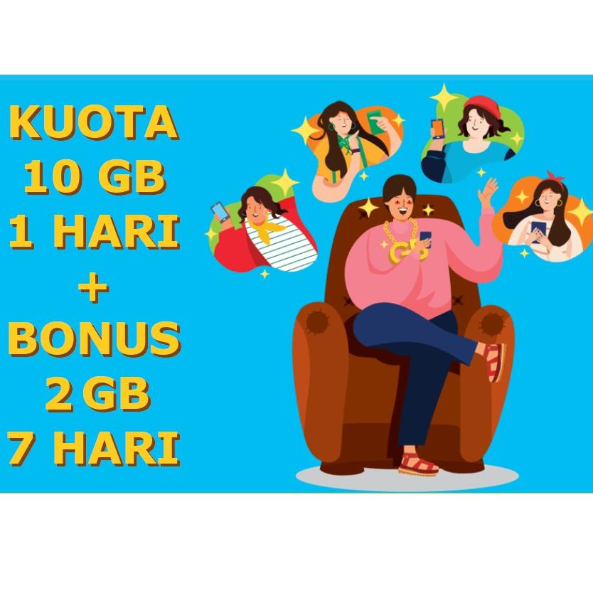 Foh24 Promo Kartu Perdana byU by U Unlimited 12 GB ,.,.,.,,