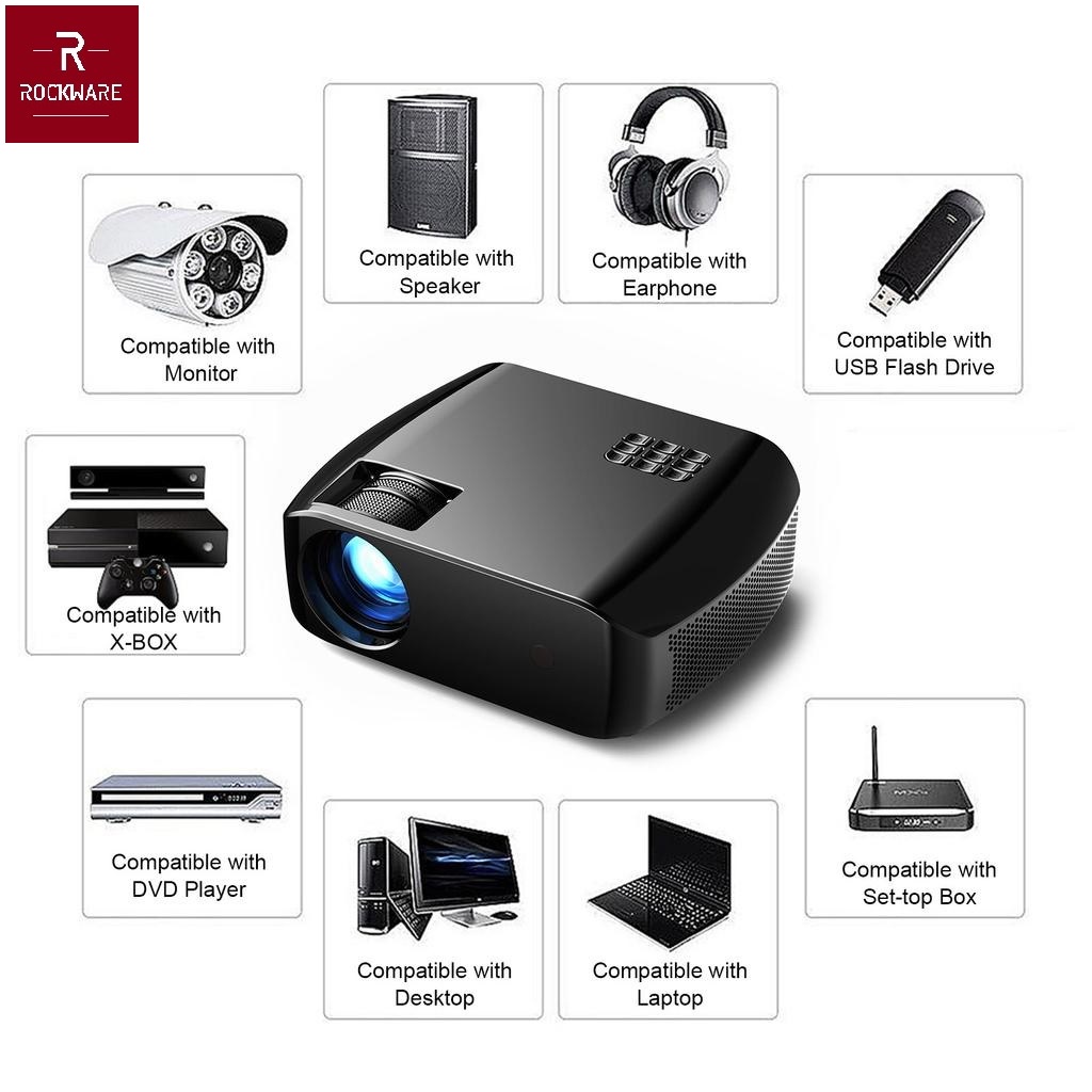 ROCKWARE RW-F10UP Android LED Projector 2800 Lumens Alt Cheerlux C9