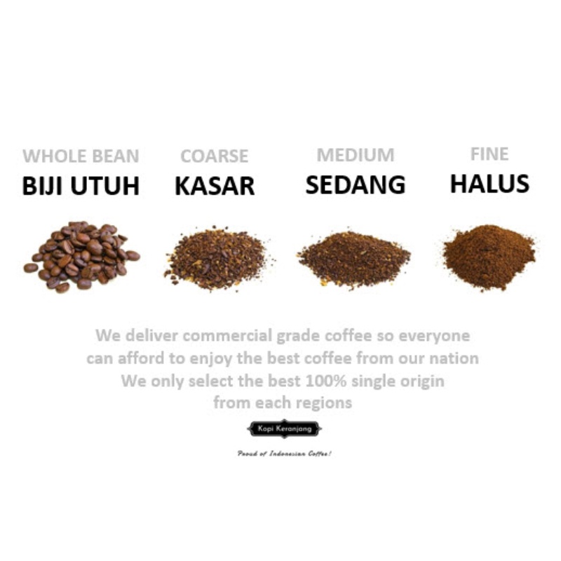 

Arabica Papua Wamena Premium Kopi Bean, Bubuk 100-200gr