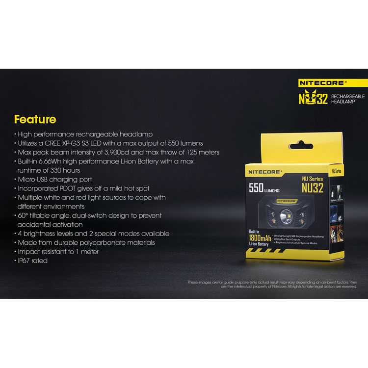 [ORIGINAL] Headlamp Rechargeable CREE 550 Lumens Terang Lampu Kepala Camping Hiking Hutan LED Murah Terbaru