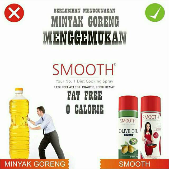 Smooth Olive Semprot Pengganti Minyak Goreng Sehat Diet Cooking Spray Shopee Indonesia