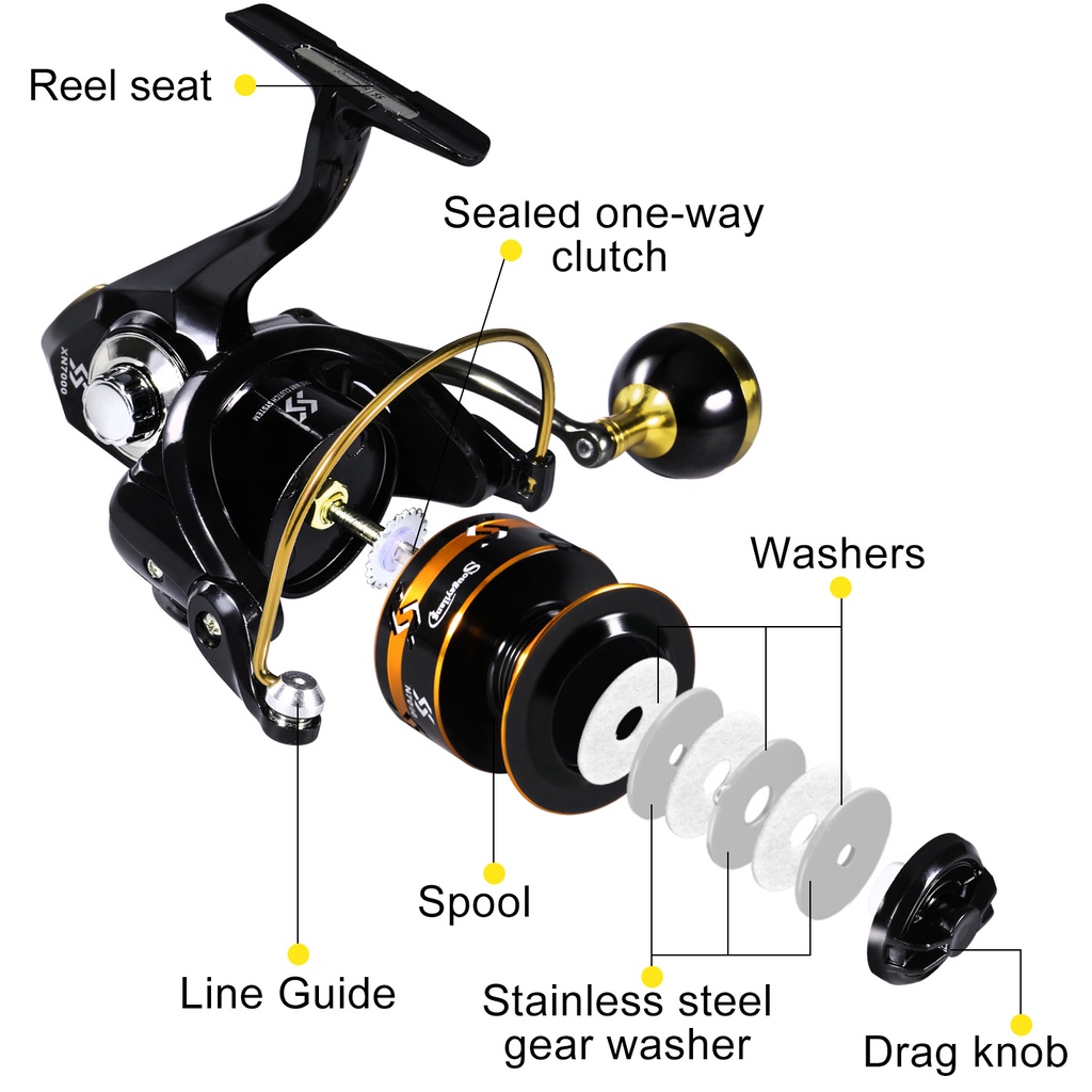 Sougayilang Max Drag 30kg 2000-7000 Ukuran Gulungan Pancing Trolling Besar Gulungan Pancing Ikan Mas Metal Spinning Reel