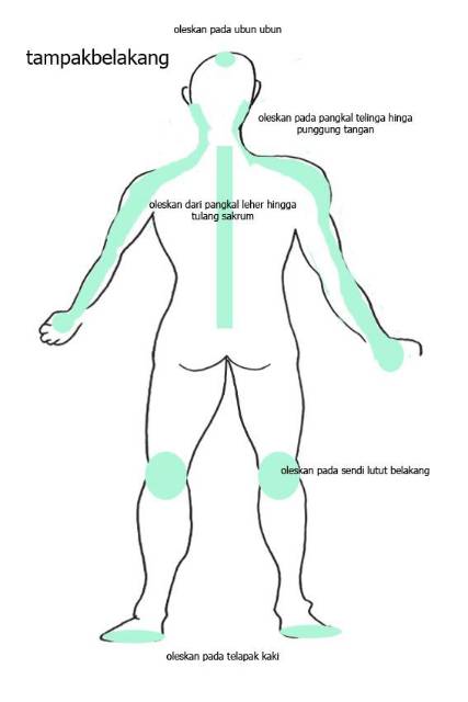 Minyak Angin Kundalini Asli Bali