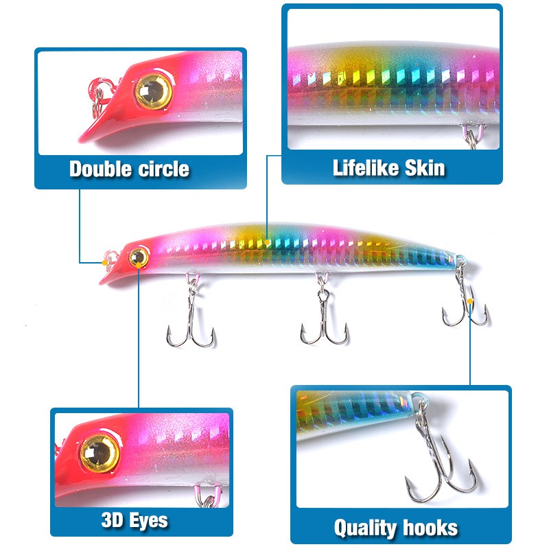 1Pcs Popular Popper Minnow Umpan Pancing 12cm 15g Swimbait Fishing Lure Floating Bass Wobbler Ikan Bass Wobbler Kail Bait Memancing Tackle