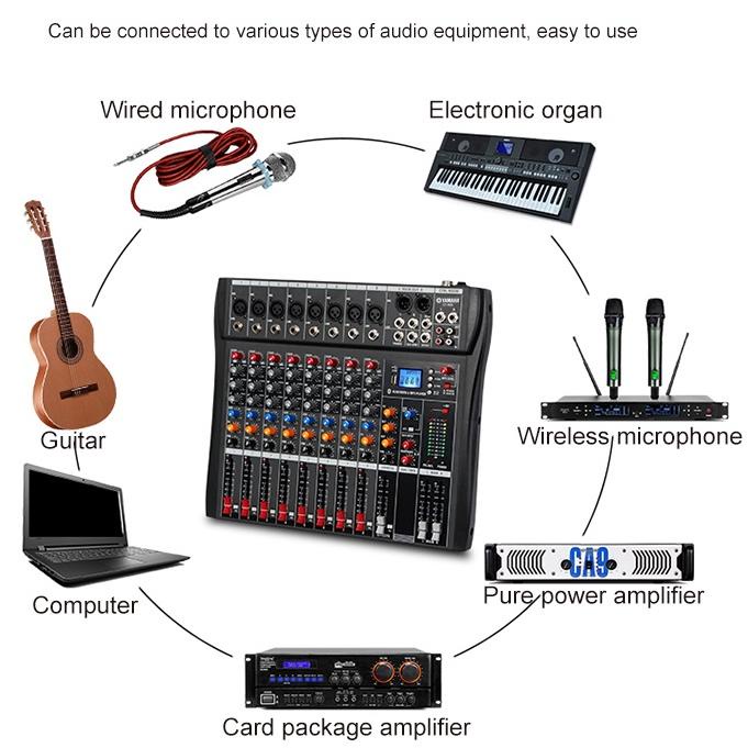 LANGSUNG ATC.. YAMAHA CT60S/CT80S/CT120S Pengaduk Audio Profesional 6/8/12 saluran mixer Efek gema b