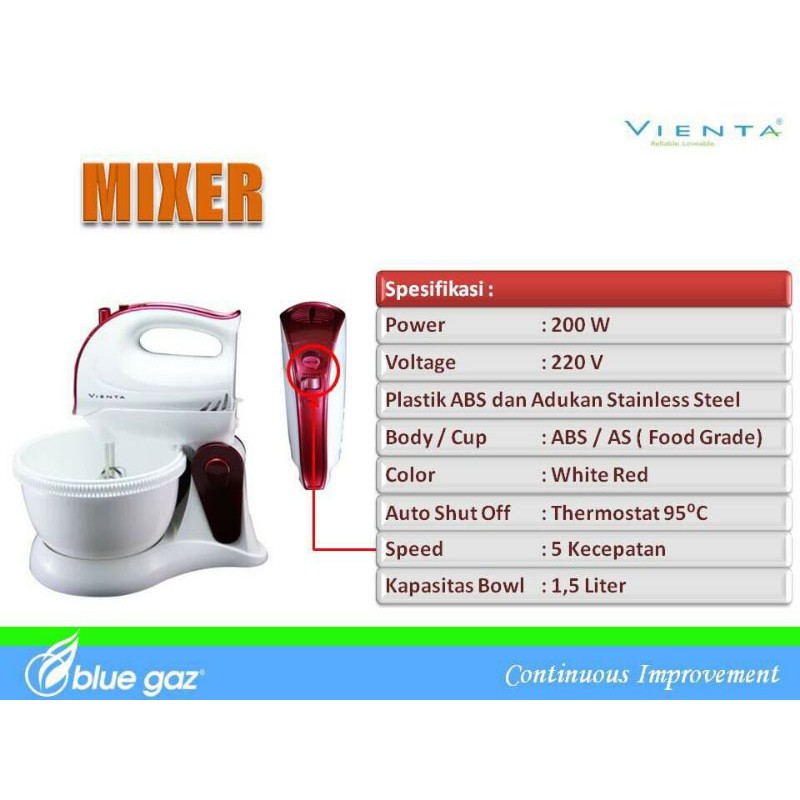 Mixer Vienta original Tigaraksa Smart Family