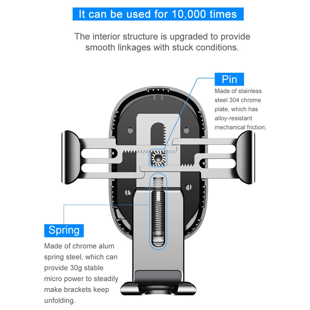 Baseus Car Holder Qi Wireless Charger - Black