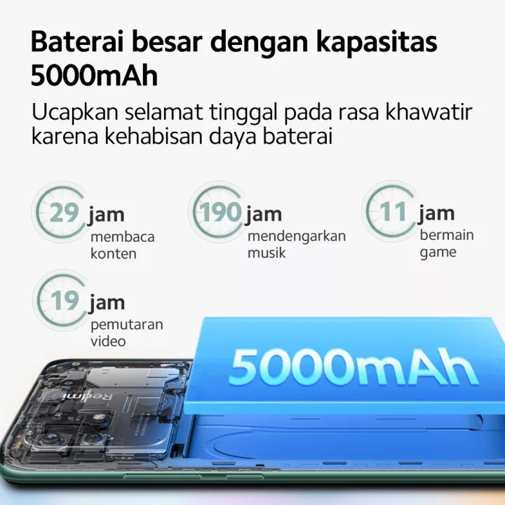 REDMI 10C (4GB+64GB) (4GB+128GB) - GARANSI RESMI-3