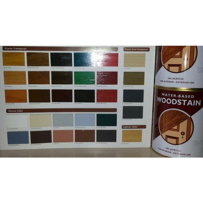 Jual Woodstain Mowilex Cat Kayu Waterbased Boomingsell 100ml Repack Shopee Indonesia 1176