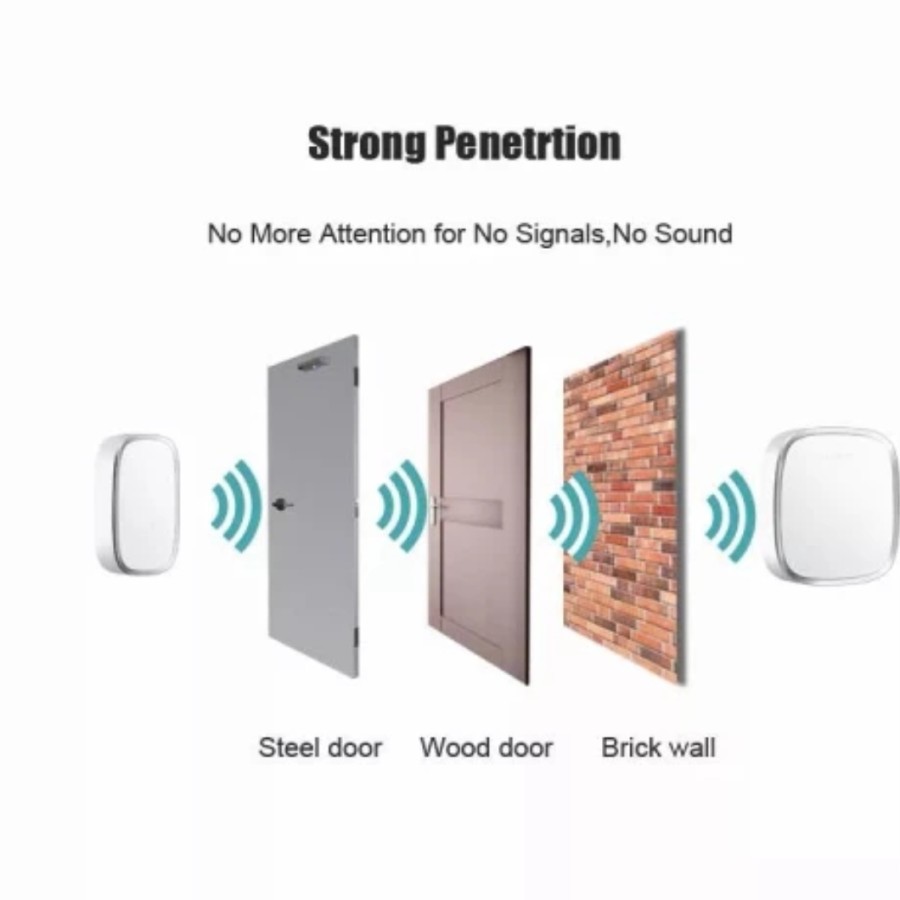 Bel Rumah Waterproof 2 Receiver/Door bell Wireless 2 Receiver