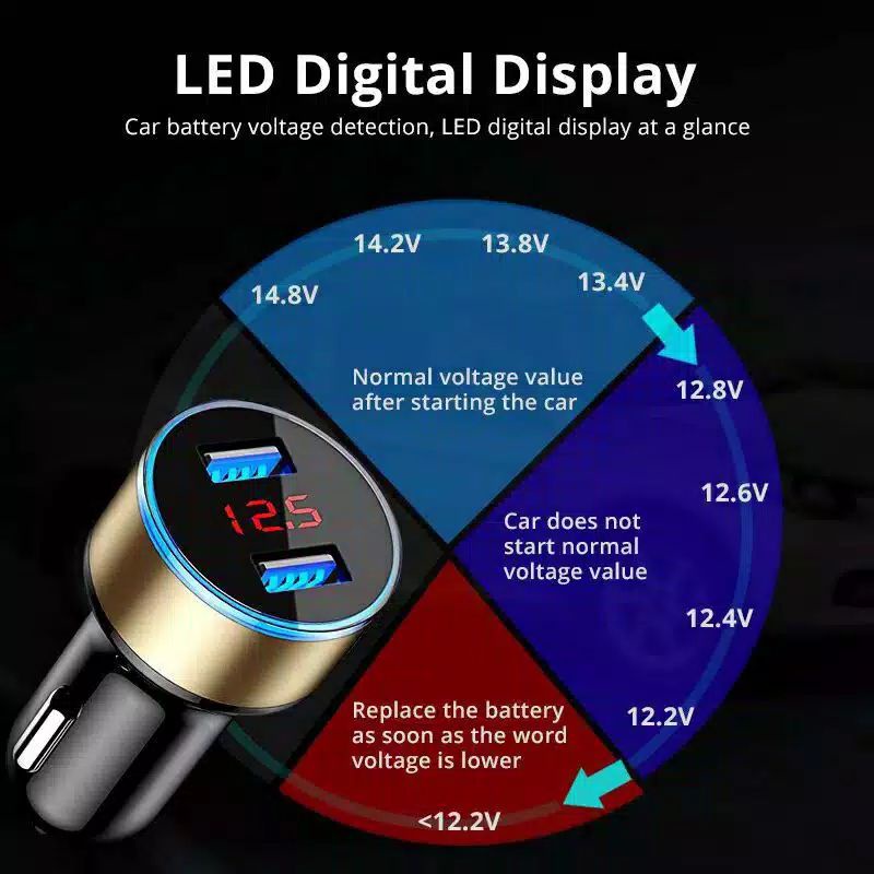 ADA22 casan mobil motor fast charging 3.1A LED digital volt meter casan motor pcx nmax beat