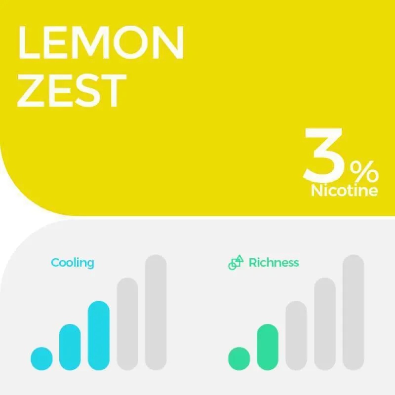 Relx Infinity Pod Fresh Zest atau Lemonade untuk Infinity Essential