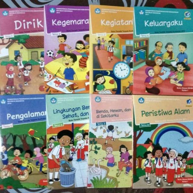 Paket Tematik Kelas 1