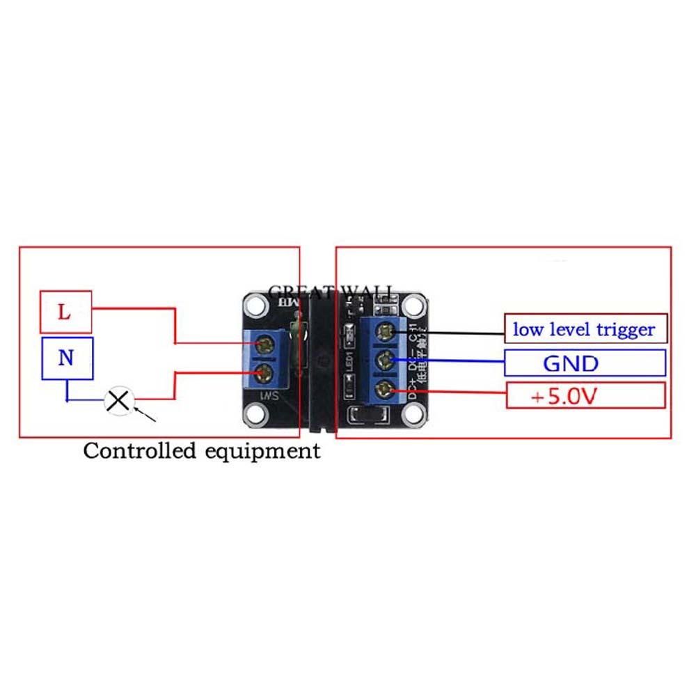 Lanfy Modul Relay Solid State 240V 2A Elektronik Tahan Lama Modul Relay Sekring Resistif 1per2 /4 /8 Channel