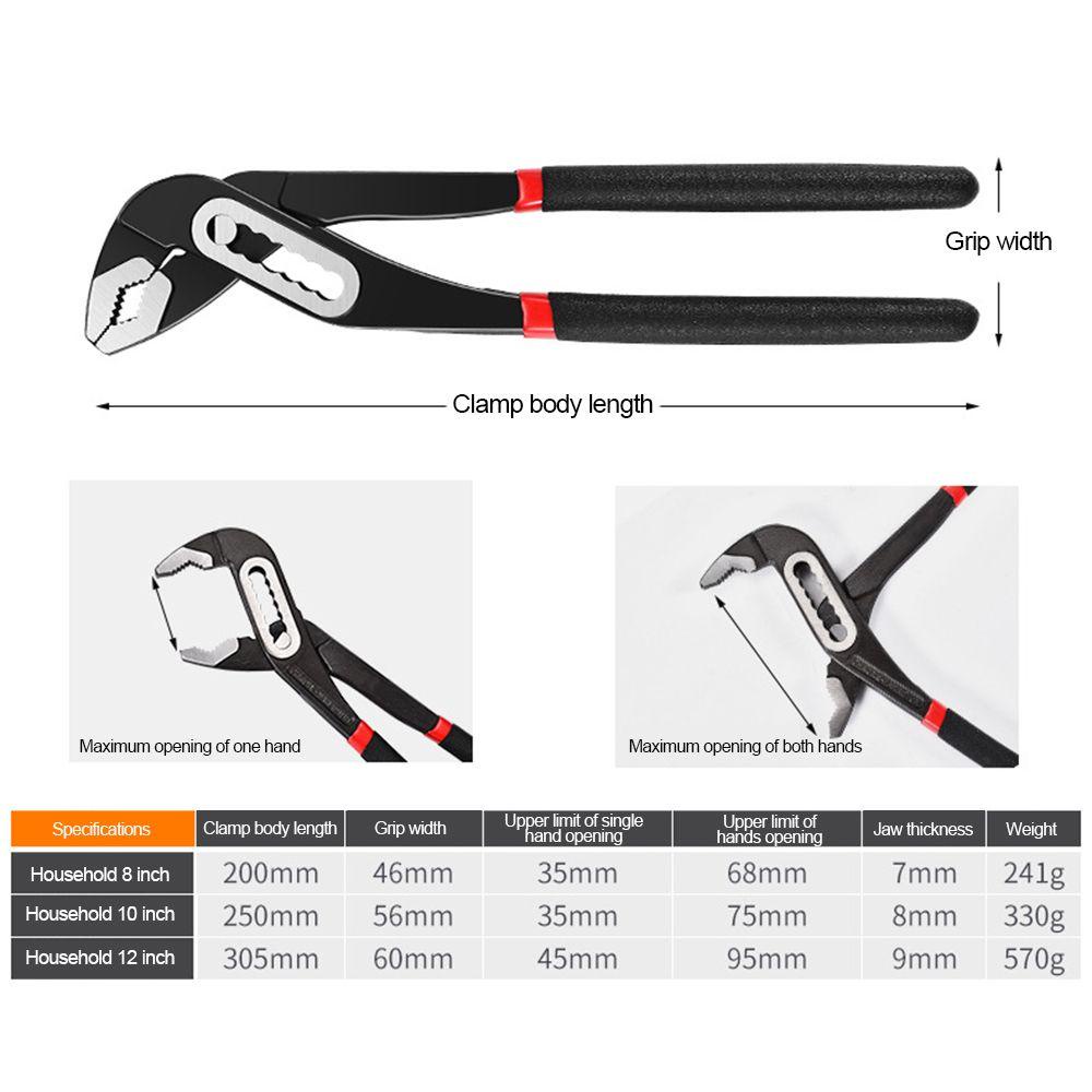 Solighter Adjustable Spanner Kamar Mandi Multifungsi Flex Head Nut Key Kunci Pipa Pembuka Besar Pipe Clamp Tang