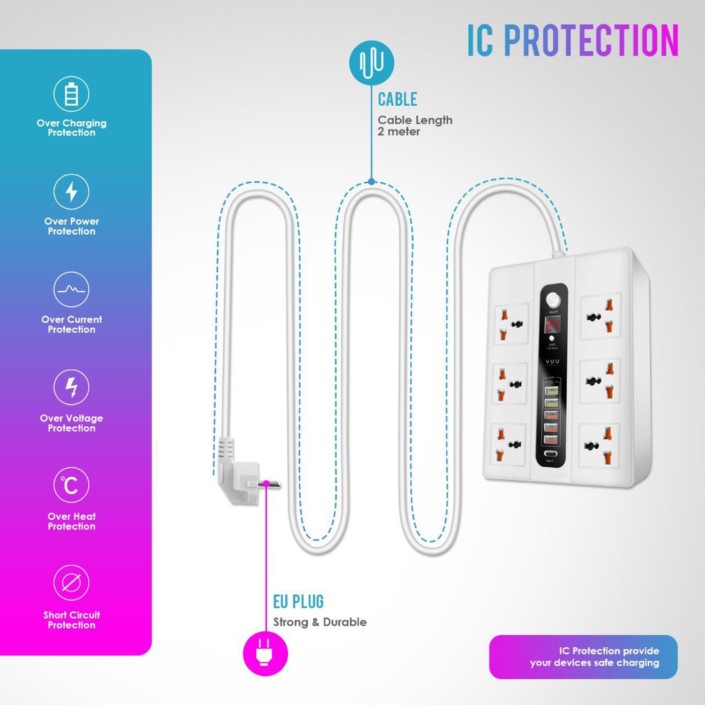 Power Socket 12 Port With Timer &amp; Auto Disconect YUU YAD601SS