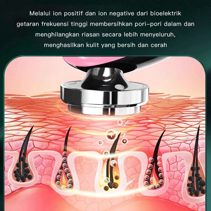 E ONE alat setrika wajah glowing ion 4in1 / setrika wajah penghilang kerutan / alat pijat wajah / alat pengencang wajah