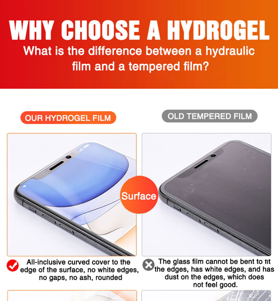 Hydrogel Film Screen Protector For iPhone 11 12 Pro X Xr XS Max Soft Protective Film For iPhone SE 6 7 8 Plus Screen protector