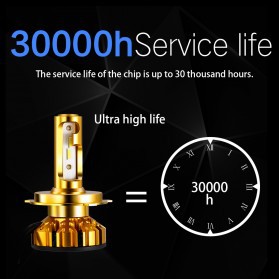 NightTech Lampu Mobil Headlight LED 9005 CSP 2 PCS - Golden