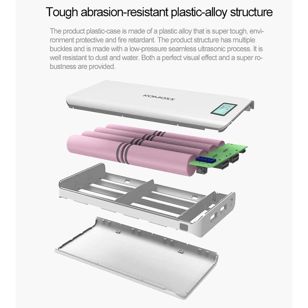 Romoss Sense 6 Plus Power Bank LCD 2 Port 20000mAh (ORIGINAL)