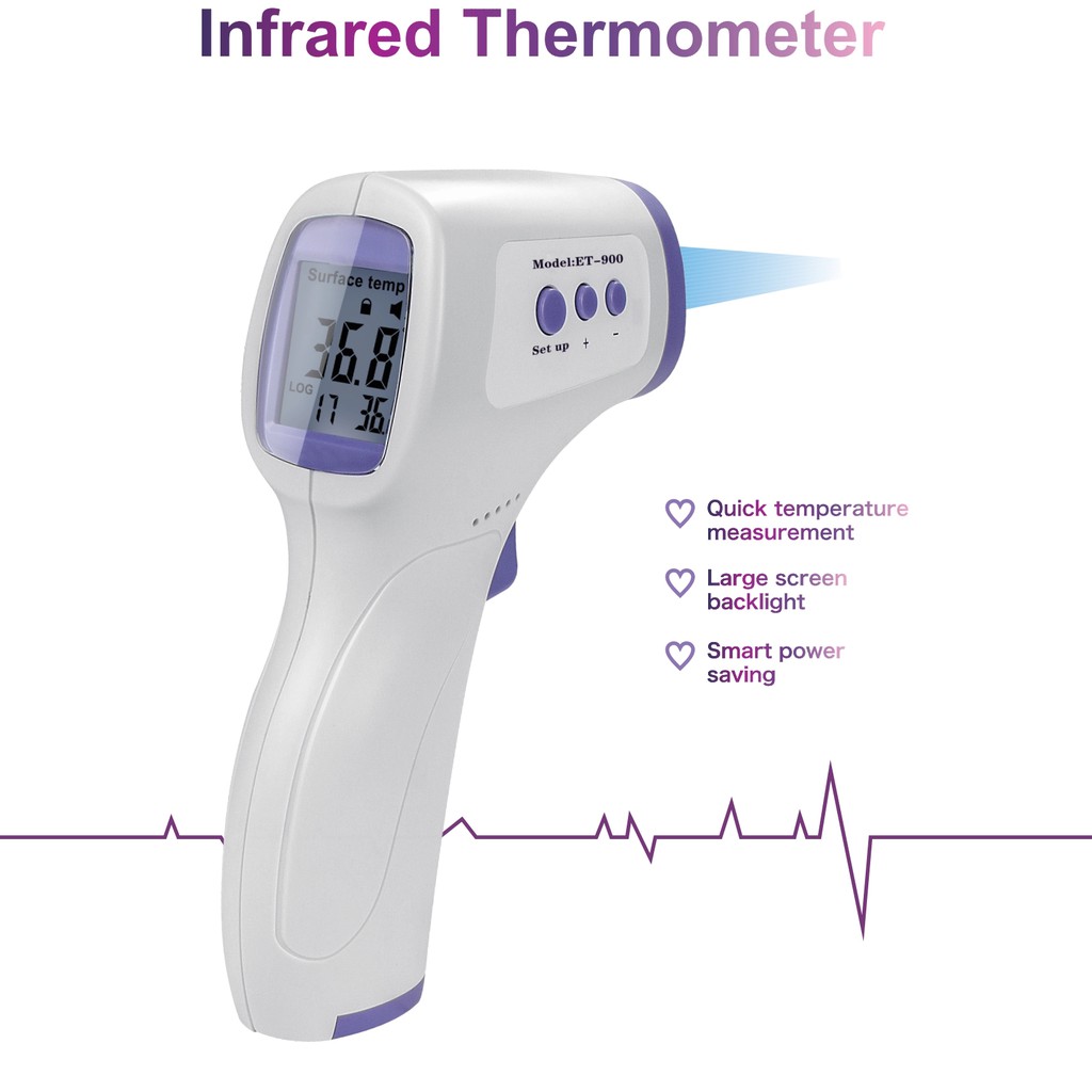 Thermometer Digital Suhu Badan Anak - Termometer 2 in 1 Ukur Suhu