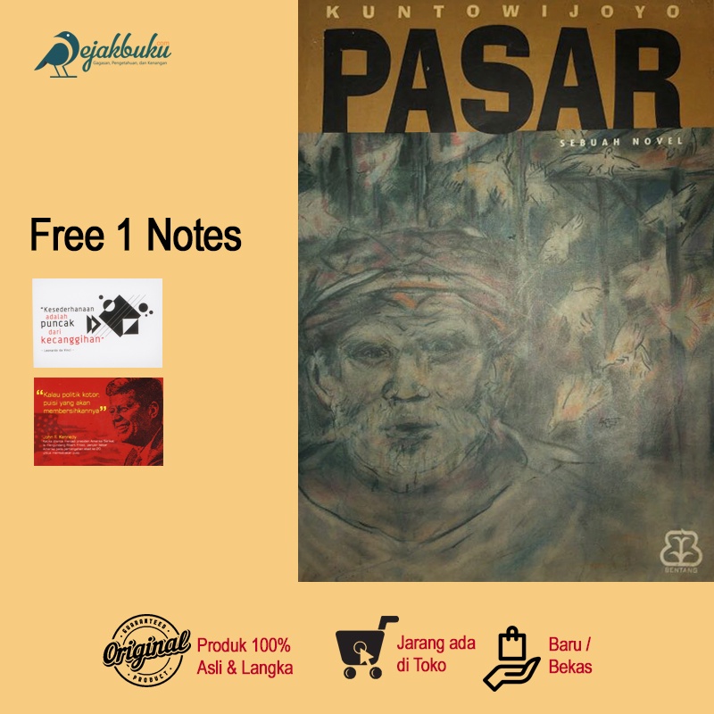 Kuntowijoyo - Pasar