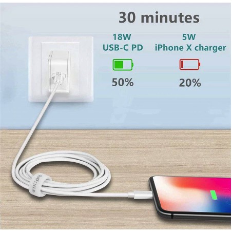 KABEL DATA IPHONE 12 11 FASTCHARGEING TYPE C TO LIGHTNING