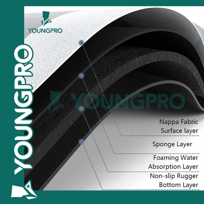 YOUNGPRO Keset Viral  Kamar Mandi Diatomite Serap Air Anti Slip