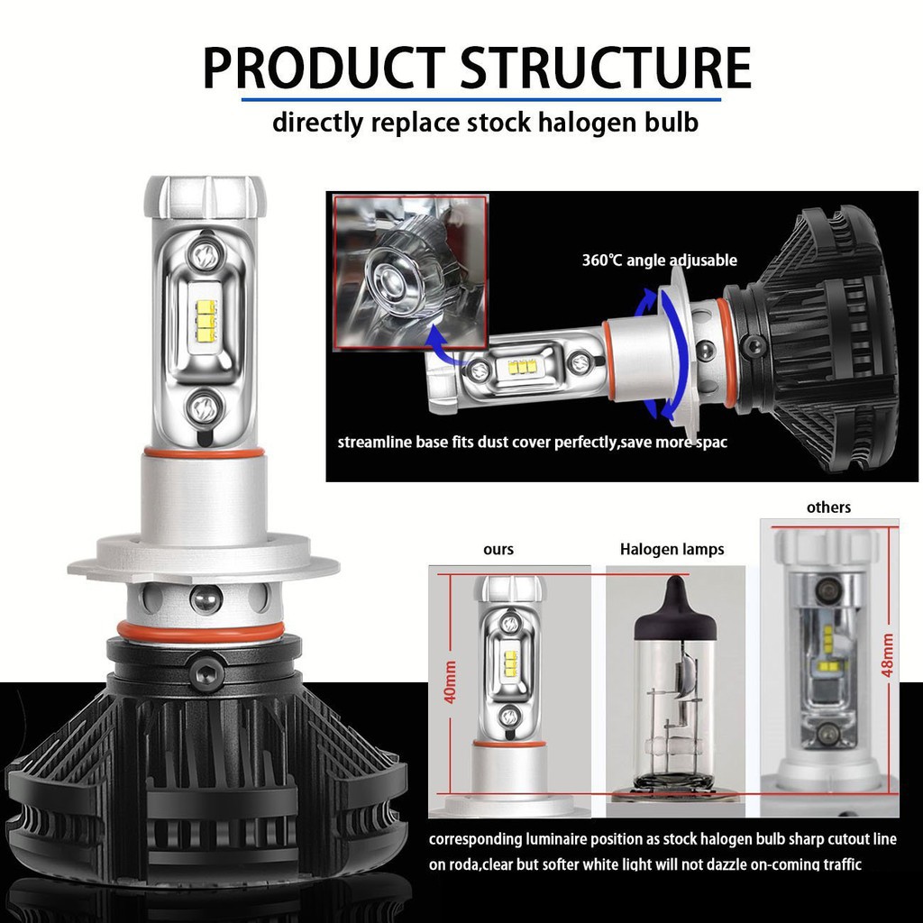 X3 Headlight H4 LED Car LED Motorcycle Headlamp H11 H3 Fog Light Bulb Fog Lamp