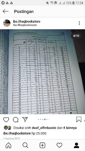 Tashil kitab kosongan