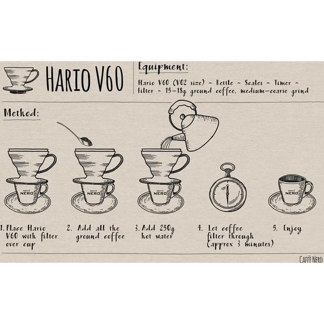 

8Cur Hario V60 V01 Paper Filter White 100 Pcs - Kertas Saring Kopi Putih Jajk