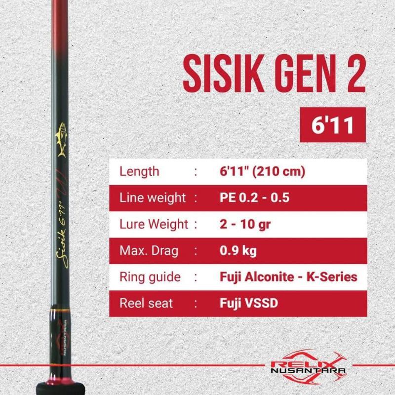 JORAN SISIK 6'11 UL Gen 2 LINE 2-6lb RELIX NUSANTARA