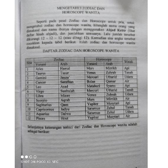 

Last Edition | HnU Abu masyar indonesia |L@a@r@i@s