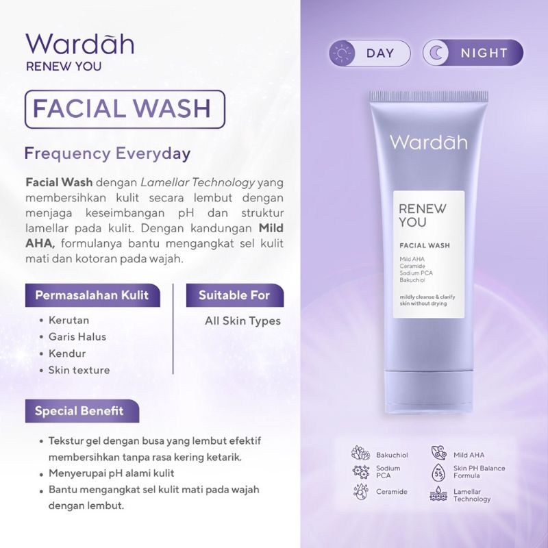 Wardah Renew You Series Anti Aging